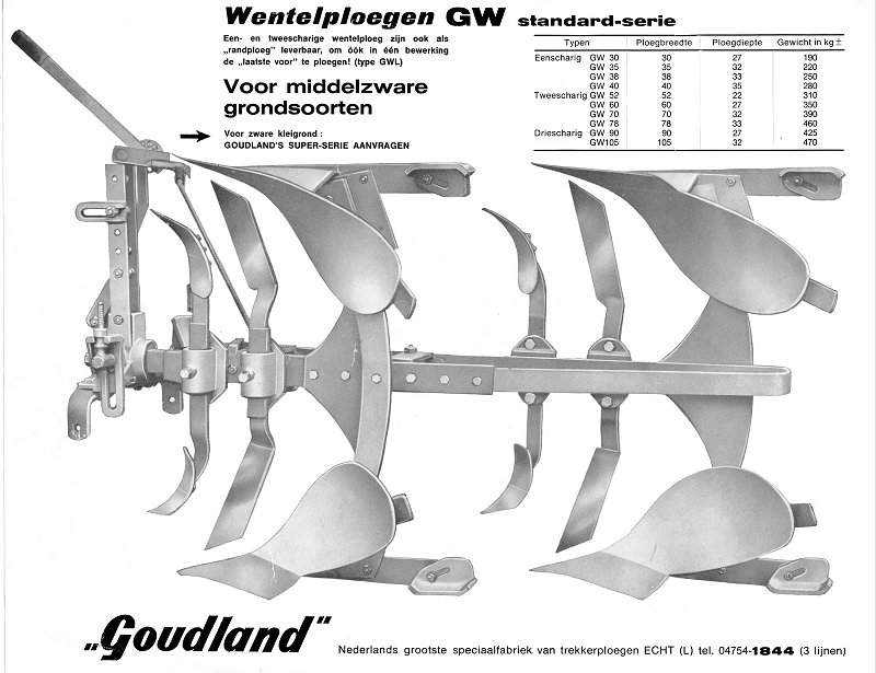 folder goudland ploegen gw serie