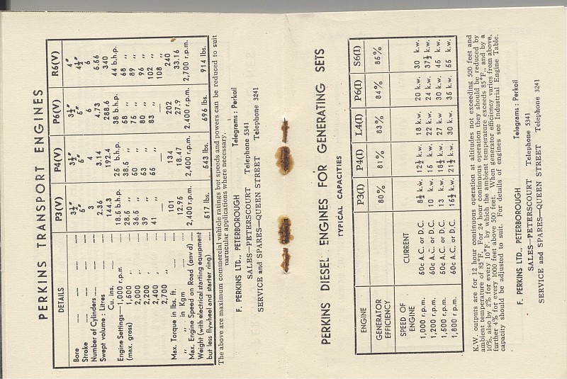 1955_02 Perkins Reminder