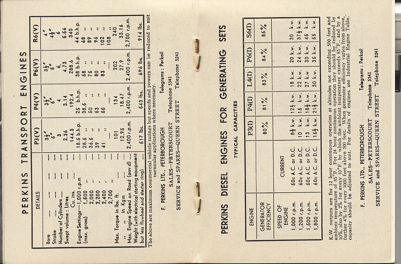 1955_06 Perkins Reminder